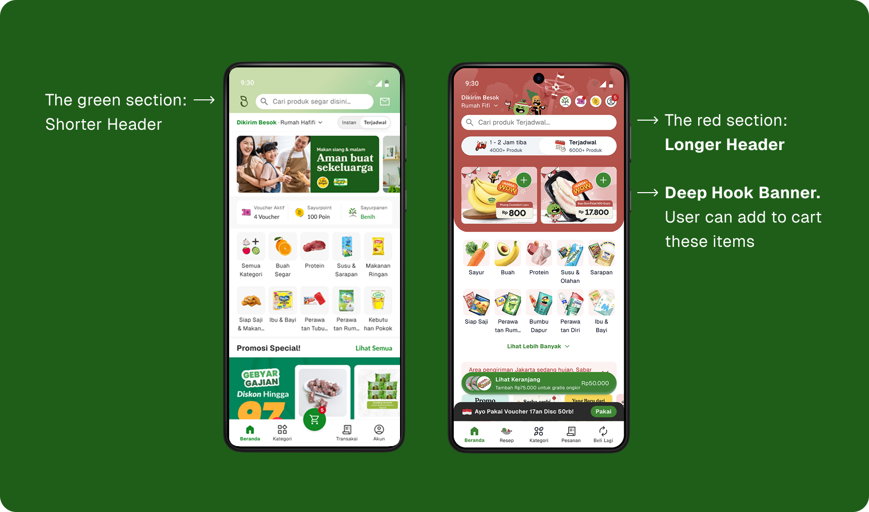 Explaination Phase 2