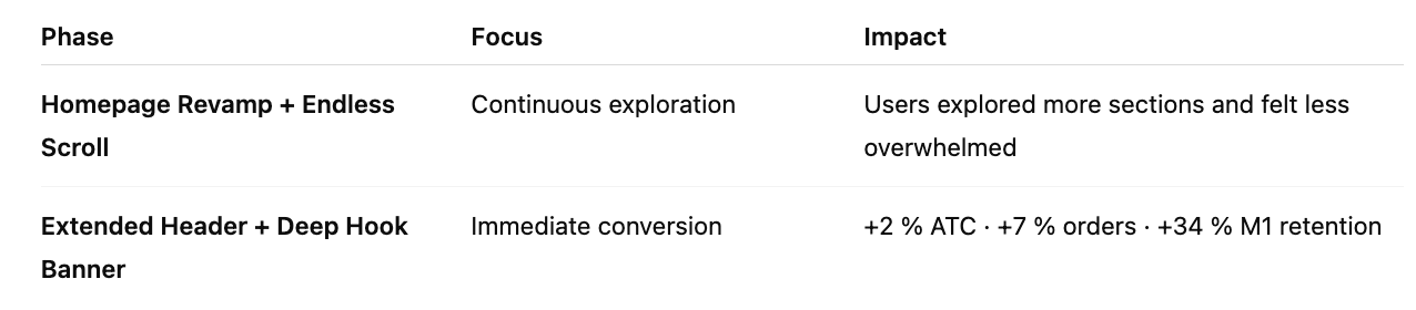 Screenshot 2025-10-20 at 17.02.28