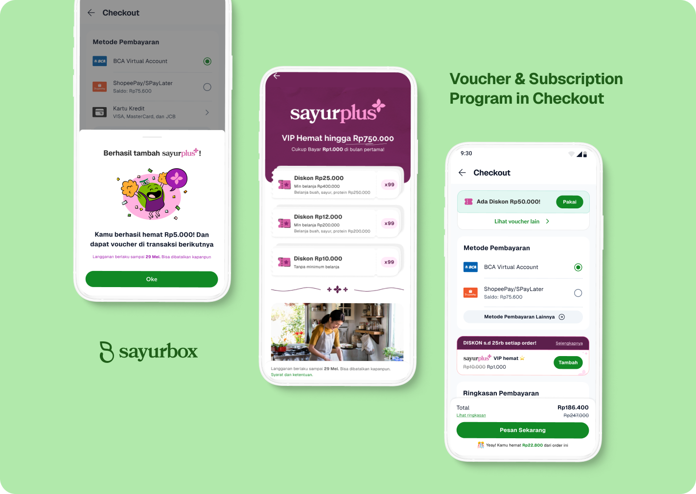 Checkout: +2% Conversion, +18% Voucher Use, and 4.7× Subscription Adopt